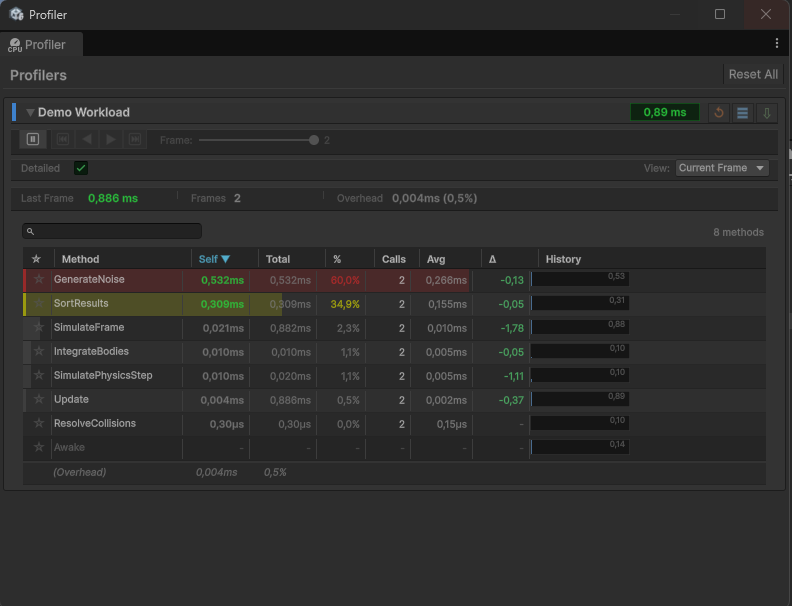 The Profiler window populating in Play Mode